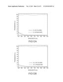 ELECTROCHROMIC TUNGSTEN OXIDE FILMS FOR OPTICAL MODULATION AND METHODS OF     MAKING THE SAME diagram and image