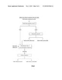 HEAVY-METAL REMOVAL METHOD AND HEAVY-METAL REMOVAL DEVICE diagram and image