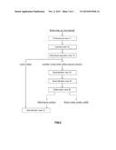 HEAVY-METAL REMOVAL METHOD AND HEAVY-METAL REMOVAL DEVICE diagram and image