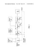 Water Treatment Process diagram and image