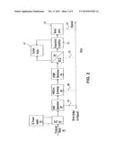 Water Treatment Process diagram and image