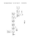 Water Treatment Process diagram and image