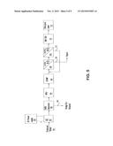 Water Treatment Process diagram and image