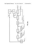 Water Treatment Process diagram and image