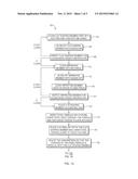 METHOD AND APPARATUS FOR APPLYING A MID-IR GRADED-INDEX MICROSTRUCTURE TO     AN OPTICAL FIBER TIP TO ACHIEVE ANTI-REFLECTIVE PROPERTIES diagram and image