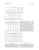 COMPOSITE PARTICLES INCLUDING A FLUOROPOLYMER, METHODS OF MAKING, AND     ARTICLES INCLUDING THE SAME diagram and image