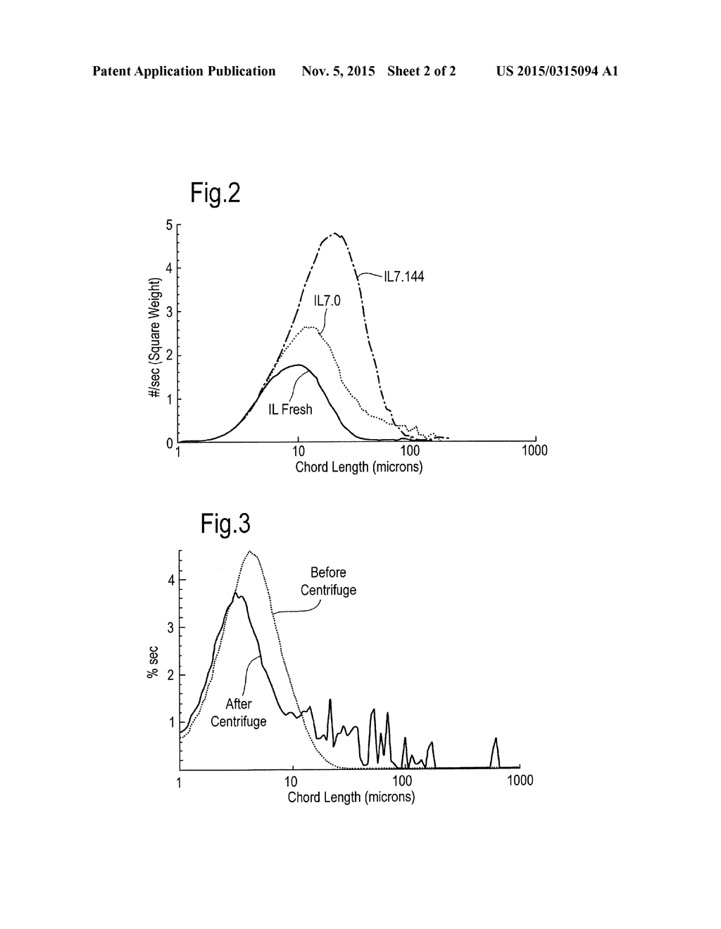 SOLIDS CONTENT CONTROL IN IONIC LIQUID ALKYLATION PROCESS - diagram, schematic, and image 03