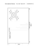 System and Method for Fluoroalkylated Fluorophthalocyanines With     Aggregating Properties and Catalytic Driven Pathway for Oxidizing Thiols diagram and image