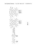 System and Method for Fluoroalkylated Fluorophthalocyanines With     Aggregating Properties and Catalytic Driven Pathway for Oxidizing Thiols diagram and image