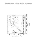 System and Method for Fluoroalkylated Fluorophthalocyanines With     Aggregating Properties and Catalytic Driven Pathway for Oxidizing Thiols diagram and image