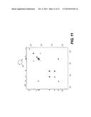 Heterocyclic Compound Preparing diagram and image