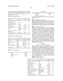 INHIBITORS OF CYTOMEGALOVIRUS diagram and image