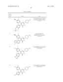 INHIBITORS OF LYSINE SPECIFIC DEMETHYLASE-1 diagram and image