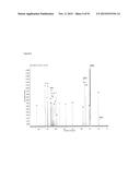 CRYSTALLINE FORMS OF 3-(IMIDAZO[1,2-B]     PYRIDAZIN-3-YLETHYNYL)-4-METHYL-N-BENZAMIDE AND ITS MONO HYDROCHLORIDE     SALT diagram and image