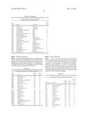 CRYSTALLINE FORMS OF 3-(IMIDAZO[1,2-B]     PYRIDAZIN-3-YLETHYNYL)-4-METHYL-N-BENZAMIDE AND ITS MONO HYDROCHLORIDE     SALT diagram and image