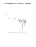 CRYSTALLINE FORMS OF 3-(IMIDAZO[1,2-B]     PYRIDAZIN-3-YLETHYNYL)-4-METHYL-N-BENZAMIDE AND ITS MONO HYDROCHLORIDE     SALT diagram and image