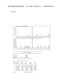 CRYSTALLINE FORMS OF 3-(IMIDAZO[1,2-B]     PYRIDAZIN-3-YLETHYNYL)-4-METHYL-N-BENZAMIDE AND ITS MONO HYDROCHLORIDE     SALT diagram and image