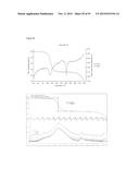 CRYSTALLINE FORMS OF 3-(IMIDAZO[1,2-B]     PYRIDAZIN-3-YLETHYNYL)-4-METHYL-N-BENZAMIDE AND ITS MONO HYDROCHLORIDE     SALT diagram and image