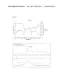 CRYSTALLINE FORMS OF 3-(IMIDAZO[1,2-B]     PYRIDAZIN-3-YLETHYNYL)-4-METHYL-N-BENZAMIDE AND ITS MONO HYDROCHLORIDE     SALT diagram and image