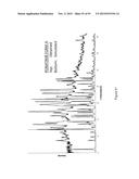 CRYSTALLINE FORMS OF 3-(IMIDAZO[1,2-B]     PYRIDAZIN-3-YLETHYNYL)-4-METHYL-N-BENZAMIDE AND ITS MONO HYDROCHLORIDE     SALT diagram and image