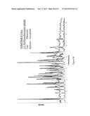 CRYSTALLINE FORMS OF 3-(IMIDAZO[1,2-B]     PYRIDAZIN-3-YLETHYNYL)-4-METHYL-N-BENZAMIDE AND ITS MONO HYDROCHLORIDE     SALT diagram and image