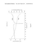 CRYSTALLINE FORMS OF 3-(IMIDAZO[1,2-B]     PYRIDAZIN-3-YLETHYNYL)-4-METHYL-N-BENZAMIDE AND ITS MONO HYDROCHLORIDE     SALT diagram and image