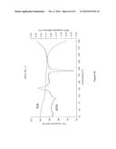 CRYSTALLINE FORMS OF 3-(IMIDAZO[1,2-B]     PYRIDAZIN-3-YLETHYNYL)-4-METHYL-N-BENZAMIDE AND ITS MONO HYDROCHLORIDE     SALT diagram and image