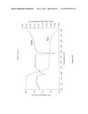 CRYSTALLINE FORMS OF 3-(IMIDAZO[1,2-B]     PYRIDAZIN-3-YLETHYNYL)-4-METHYL-N-BENZAMIDE AND ITS MONO HYDROCHLORIDE     SALT diagram and image