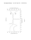 CRYSTALLINE FORMS OF 3-(IMIDAZO[1,2-B]     PYRIDAZIN-3-YLETHYNYL)-4-METHYL-N-BENZAMIDE AND ITS MONO HYDROCHLORIDE     SALT diagram and image