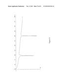 CRYSTALLINE FORMS OF 3-(IMIDAZO[1,2-B]     PYRIDAZIN-3-YLETHYNYL)-4-METHYL-N-BENZAMIDE AND ITS MONO HYDROCHLORIDE     SALT diagram and image