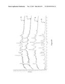 CRYSTALLINE FORMS OF 3-(IMIDAZO[1,2-B]     PYRIDAZIN-3-YLETHYNYL)-4-METHYL-N-BENZAMIDE AND ITS MONO HYDROCHLORIDE     SALT diagram and image