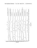 CRYSTALLINE FORMS OF 3-(IMIDAZO[1,2-B]     PYRIDAZIN-3-YLETHYNYL)-4-METHYL-N-BENZAMIDE AND ITS MONO HYDROCHLORIDE     SALT diagram and image