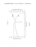 CRYSTALLINE FORMS OF 3-(IMIDAZO[1,2-B]     PYRIDAZIN-3-YLETHYNYL)-4-METHYL-N-BENZAMIDE AND ITS MONO HYDROCHLORIDE     SALT diagram and image