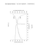 CRYSTALLINE FORMS OF 3-(IMIDAZO[1,2-B]     PYRIDAZIN-3-YLETHYNYL)-4-METHYL-N-BENZAMIDE AND ITS MONO HYDROCHLORIDE     SALT diagram and image