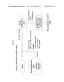 Method of Making Small Liposomes diagram and image