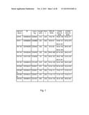 CLOSTRIDIUM DIFFICILE POLYPEPTIDES AS VACCINE diagram and image