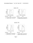 CLOSTRIDIUM DIFFICILE POLYPEPTIDES AS VACCINE diagram and image