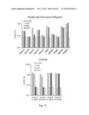 CLOSTRIDIUM DIFFICILE POLYPEPTIDES AS VACCINE diagram and image