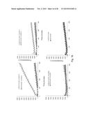 CLOSTRIDIUM DIFFICILE POLYPEPTIDES AS VACCINE diagram and image