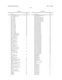 CLOSTRIDIUM DIFFICILE POLYPEPTIDES AS VACCINE diagram and image