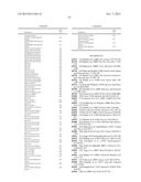 CLOSTRIDIUM DIFFICILE POLYPEPTIDES AS VACCINE diagram and image