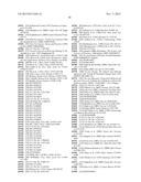 CLOSTRIDIUM DIFFICILE POLYPEPTIDES AS VACCINE diagram and image