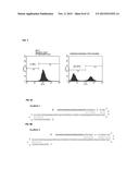 PROTEIN ENRICHED MICROVESICLES AND METHODS OF MAKING AND USING THE SAME diagram and image