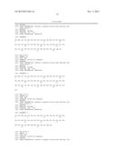 Anti-Inflammatory Pharmaceutical Products diagram and image