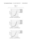 HUMAN CDR-GRAFTED ANTIBODY AND ANTIBODY FRAGMENT THEREOF diagram and image