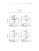 HUMAN CDR-GRAFTED ANTIBODY AND ANTIBODY FRAGMENT THEREOF diagram and image