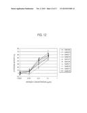 HUMAN CDR-GRAFTED ANTIBODY AND ANTIBODY FRAGMENT THEREOF diagram and image