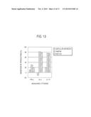 HUMAN CDR-GRAFTED ANTIBODY AND ANTIBODY FRAGMENT THEREOF diagram and image