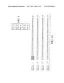 ANTIBODIES DIRECTED TO THE DELETION MUTANTS OF EPIDERMAL GROWTH FACTOR     RECEPTOR AND USES THEREOF diagram and image