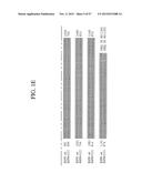 ANTIBODIES DIRECTED TO THE DELETION MUTANTS OF EPIDERMAL GROWTH FACTOR     RECEPTOR AND USES THEREOF diagram and image